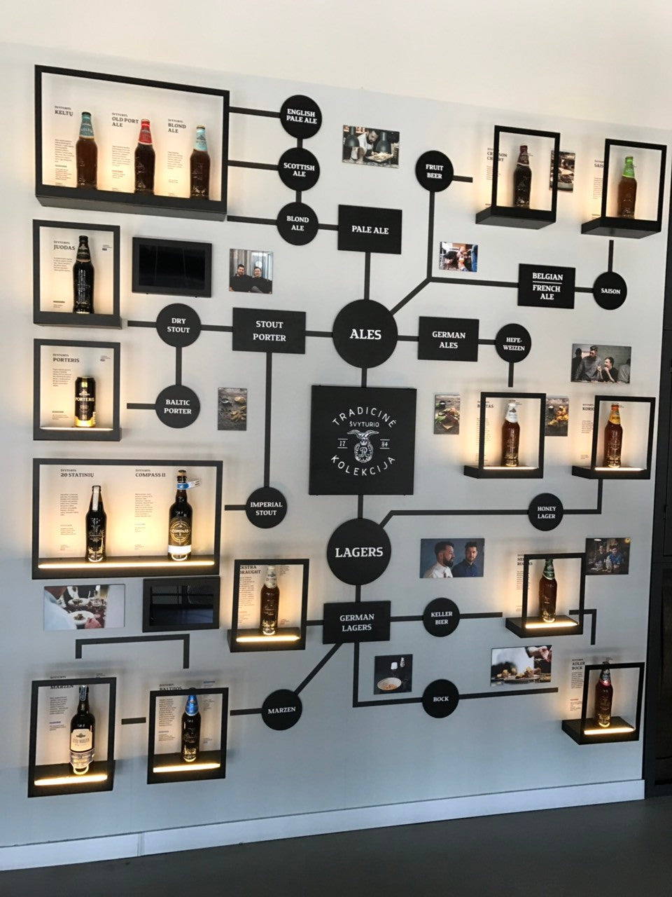 Private Accessible 4 Hour Panoramic Klaipeda, Castle Museum and Beer Tasting Tour