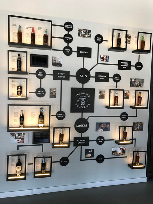 Private Accessible 4 Hour Panoramic Klaipeda, Castle Museum and Beer Tasting Tour